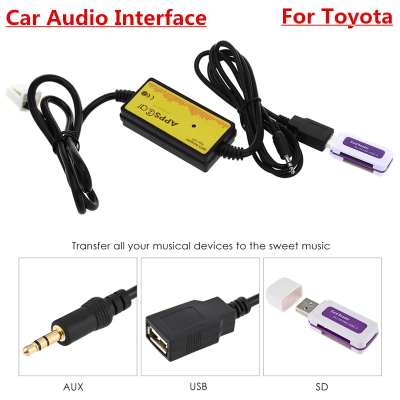 

APPS2CAR Car Audio Interface MP3 USB / SD Adapter 12P Connect Digital CD Changer for Toyota