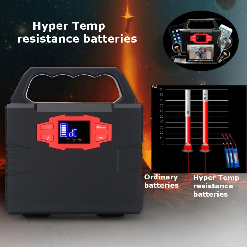

Car Portable Solar Emergency Power Supply 100W 12V 24V for outdoor camping Solar Generator LED Light with Charger Car Supply