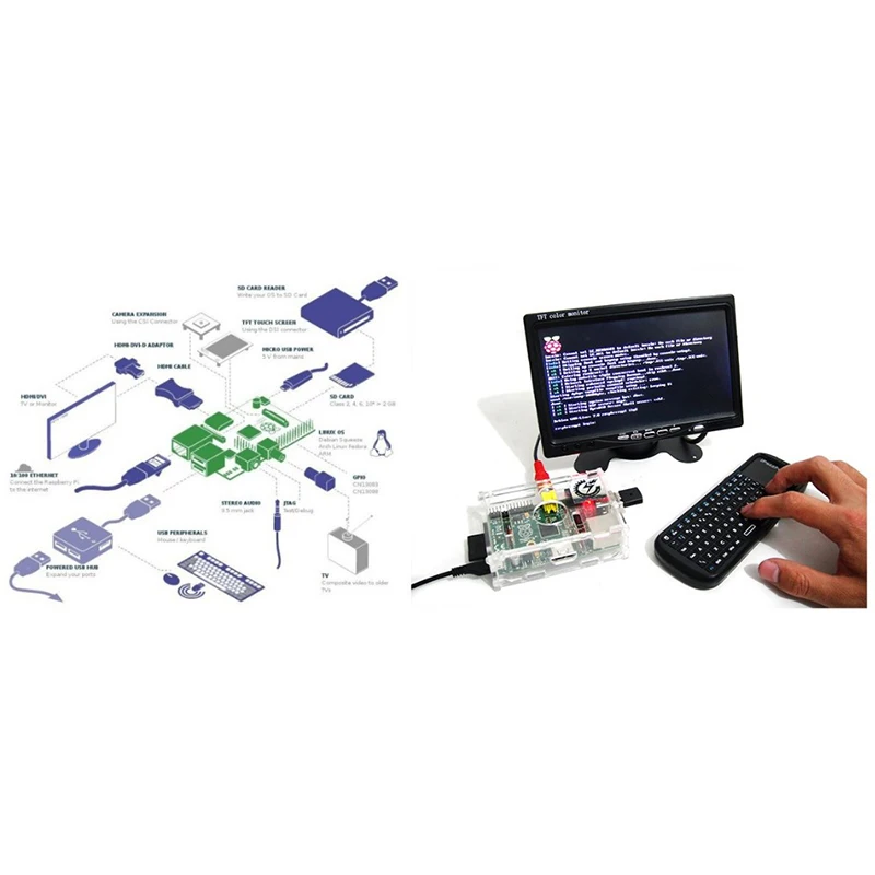 5V3A 5V/3A Raspberry PI 3 Model B + плюс Мощность адаптер вкл/выкл кнопка Питание Зарядное