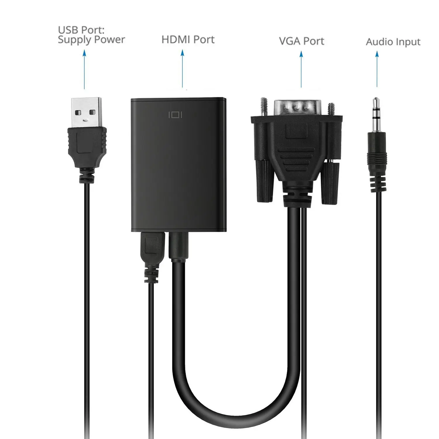  Vga a Hdmi 1080P Uscita Hd Audio Tv Hdtv Av Video Cavo Adattatore Del Convertitore per Il Collegame