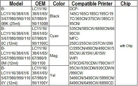 Для LC11 LC16 LC38 LC61 LC65 LC67 LC980 LC990 LC1100 перезаправляемый чернильный картридж для принтера Brother DCP-145C 165C 185C 195C 197C 365CN