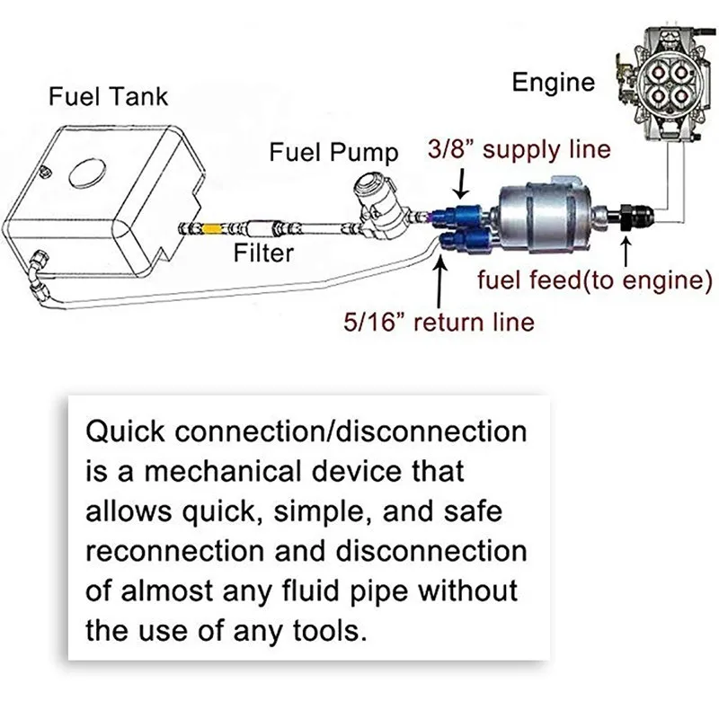 Алюминиевый фитинг адаптера evil energy AN8 EFI с 8 штекерами на 3/8 дюйма SAE
