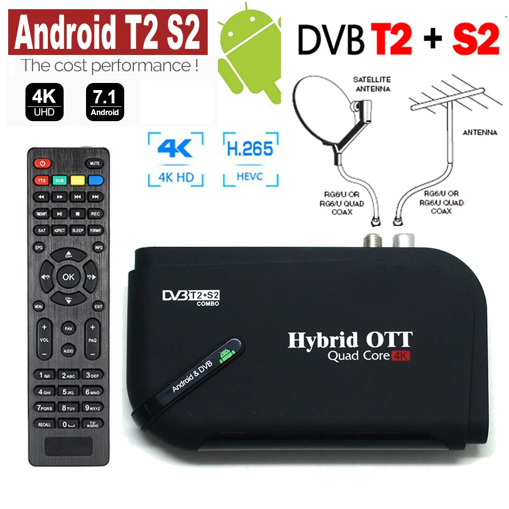

Koqit Decoder DVB-S2 DVB-T2 Android 7.1 Hybrid TV Box S905d Quad Core 1GB 8GB Media player dvb t2 s2 Set Top Box