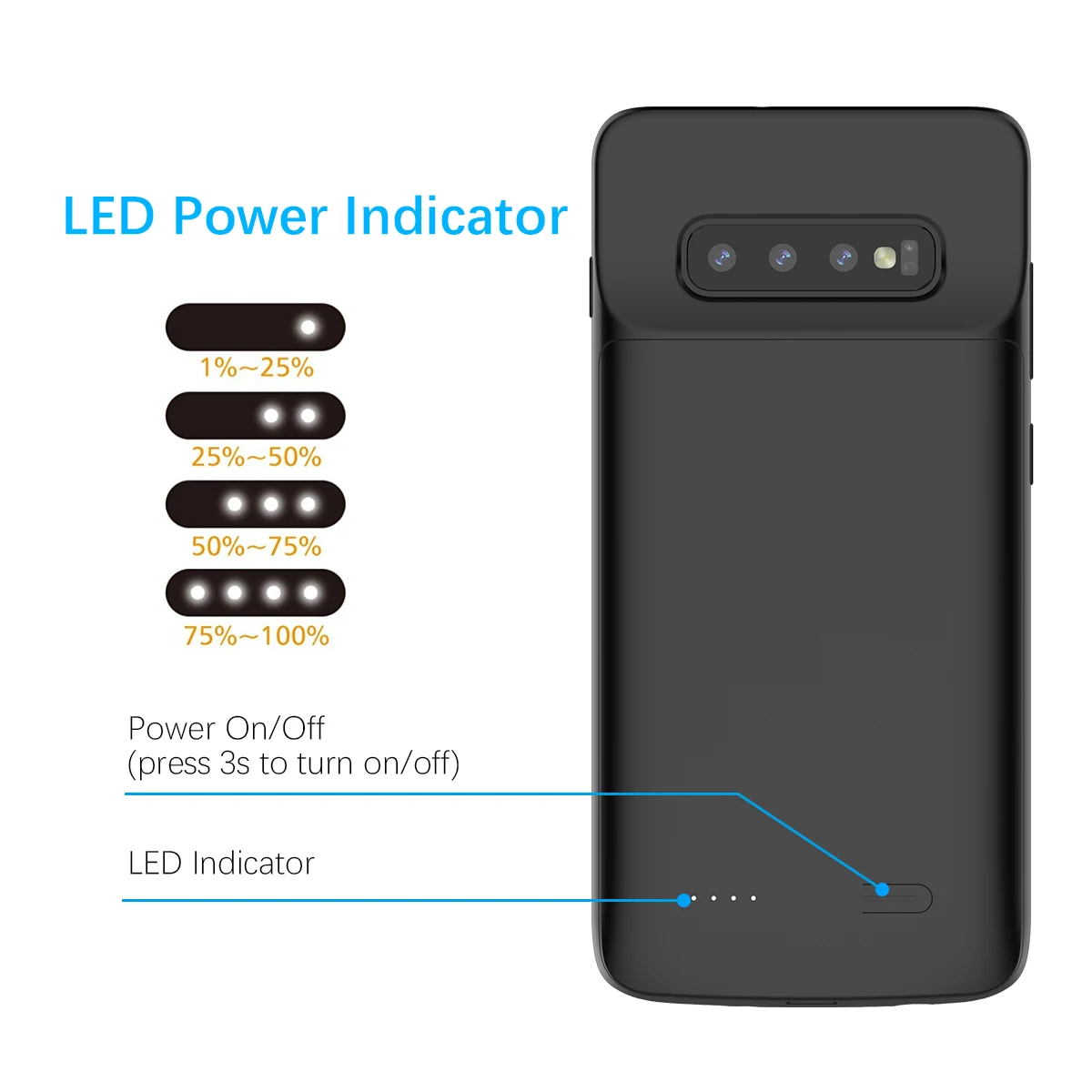 5000mAh Battery Charger Case for Samsung S10 Plus External Backup Power Bank Charger for Galaxy S10e S10 Battery Case 4700mAh