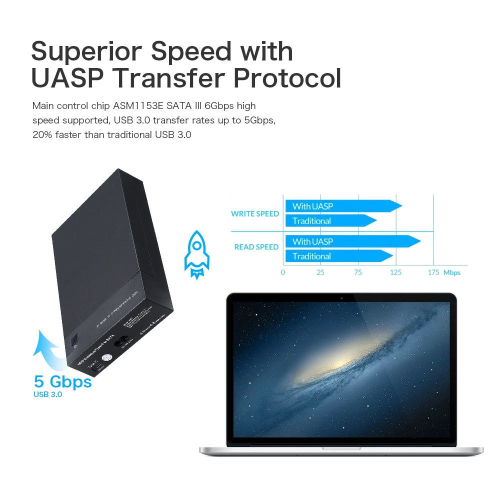HDD Чехол корпус для жесткого диска USB3.1 Type C док станция 2 5/3 5 дюйма Sata к USB SSD