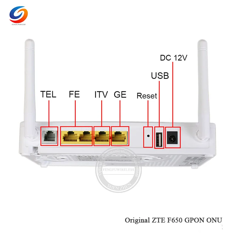 Лучшая цена zte F650 1GE+ 3FE+ 1POTS+ USB+ wifi 2,4G Внутренняя антенна GPON ONT ONU маршрутизатор модем английский firewire