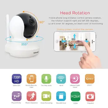 

2020 New Arrival HD 720P Wireless WiFi IP Indoor Security Camera 1MP Pixel IR Night Visio P2P Motion Detection Pan Tilt R20