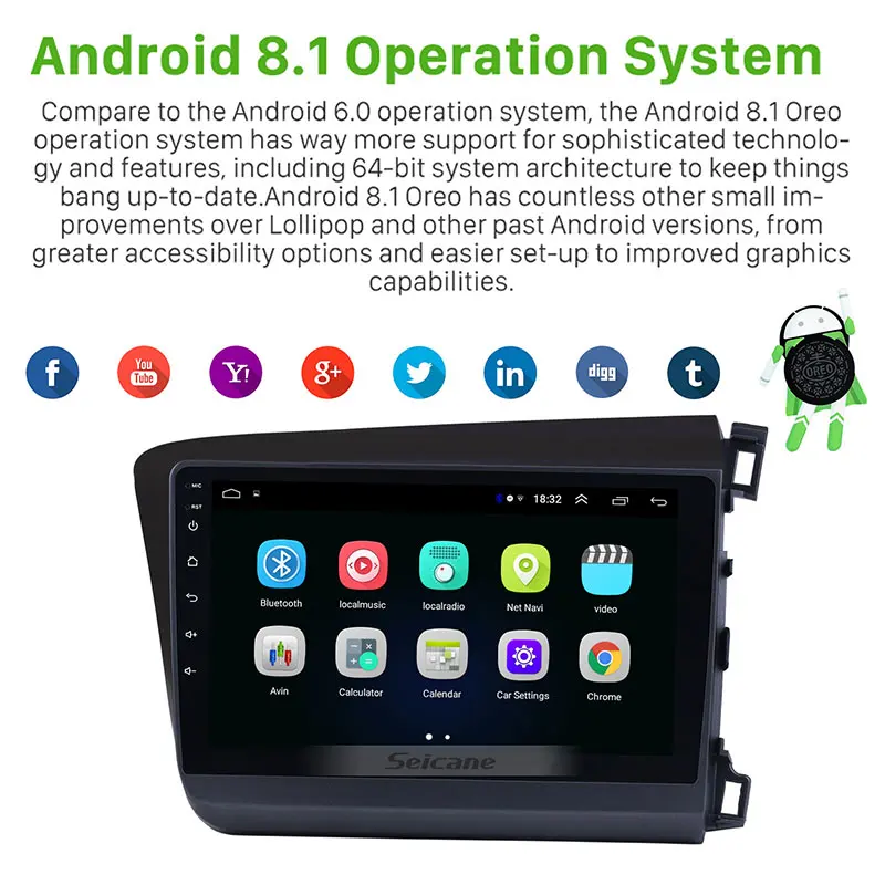 Best Seicane 2din Android 8.1 9 Inch Car Auto Radio For 2012 HONDA CIVIC Right Hand Driving GPS Navigation with WIFI Bluetooth USB 1