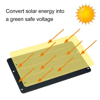 

NEW Solar garden light Solar led light outdoor High Conversion Rate Car Solar Panel 6V 10W Polycrystalline Silicon Solar Panel