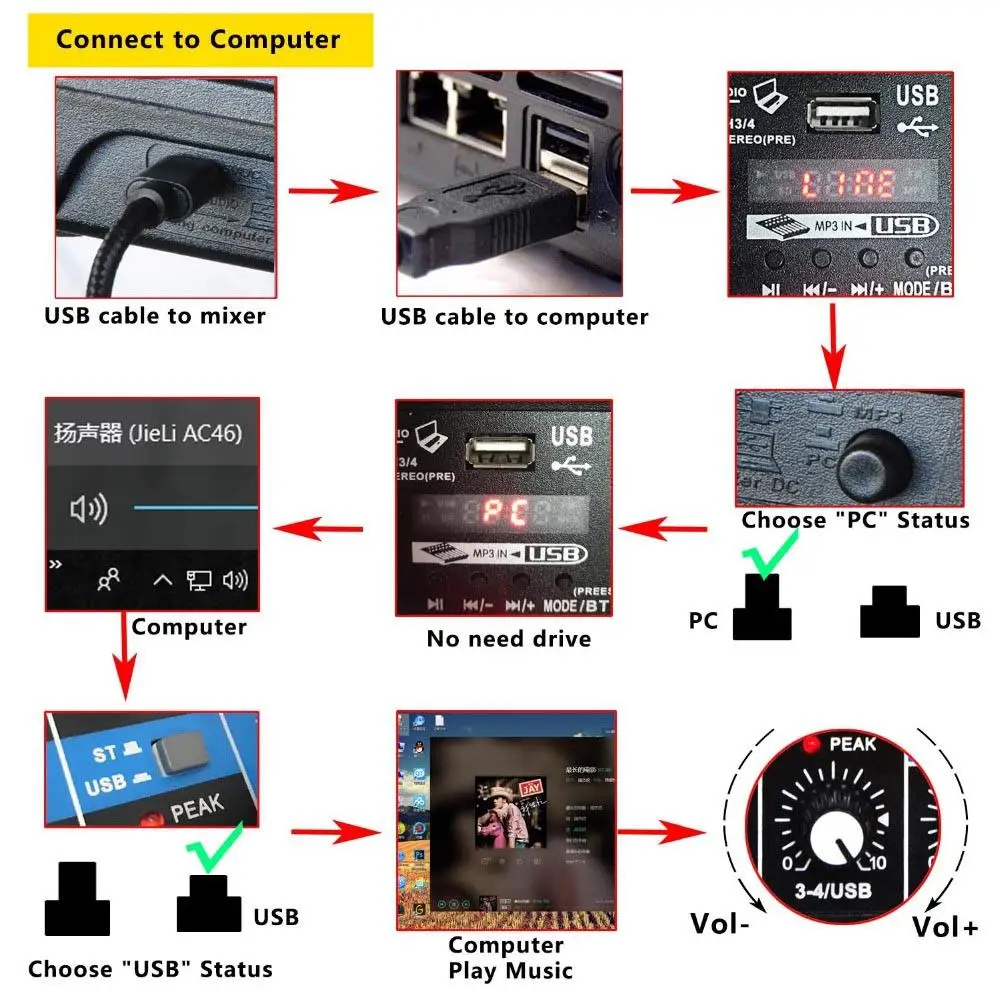  Enchufe europeo A4 consola de mezcla de sonido Bluetooth Usb grabación ordenador reproducción 48V P