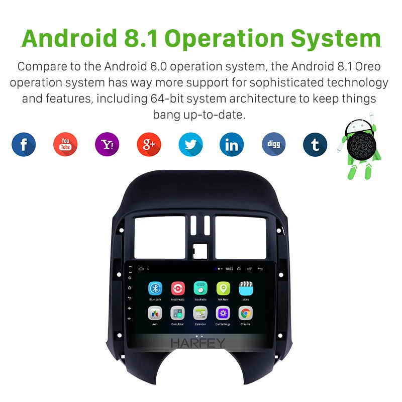 Excellent Harfey Navi 9" HD Android 8.1 Multimedia Car GPS Bluetooth WIFI for Nissan Old Sunny 2011-2013 support 3G Module TPMS Camera 1