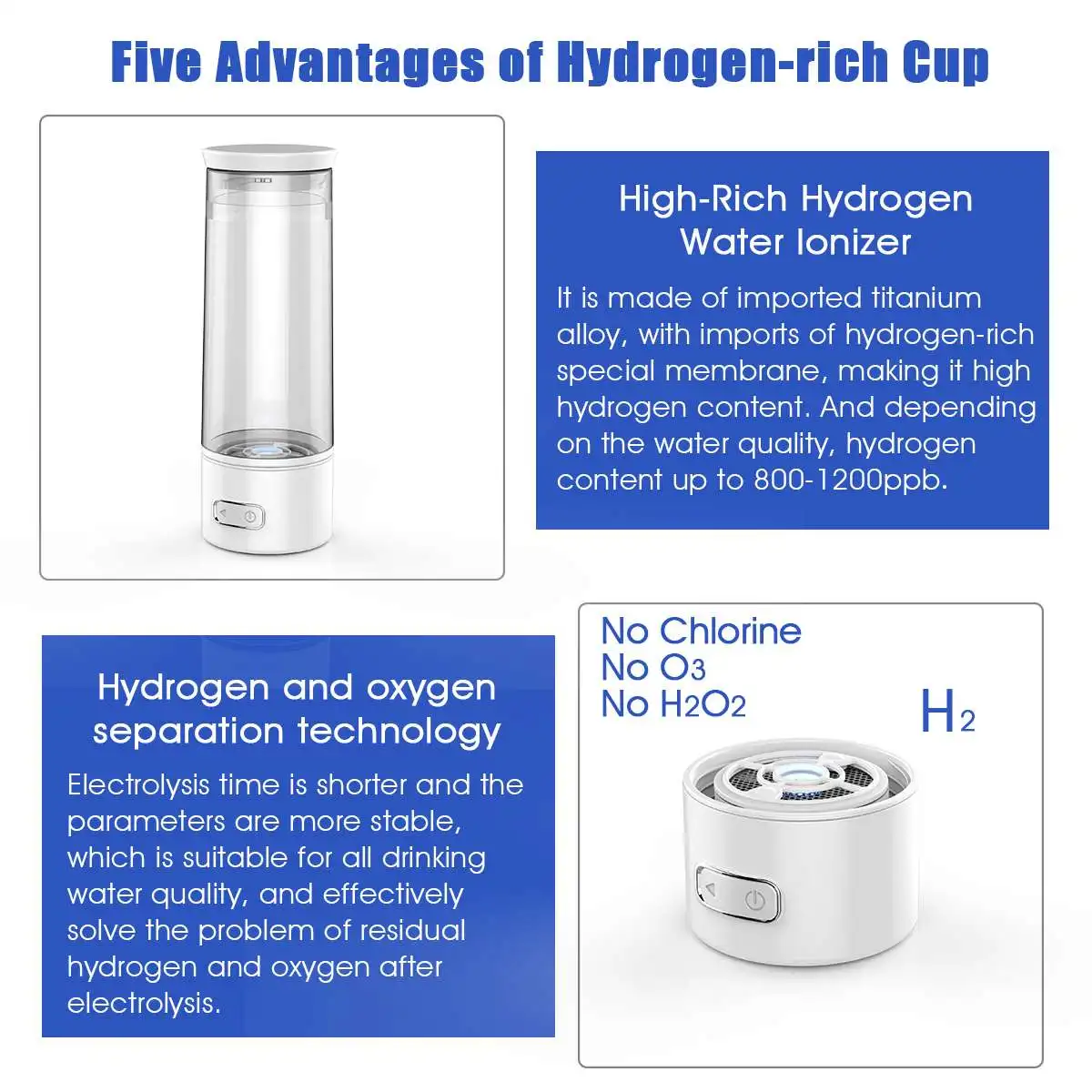 Najtaniej Generator jonizatora USB hydro hh bogaty w wodę do czystego H6 bogaty w wodór hh butelka wody elektroliza kubek energetyczny anti aging