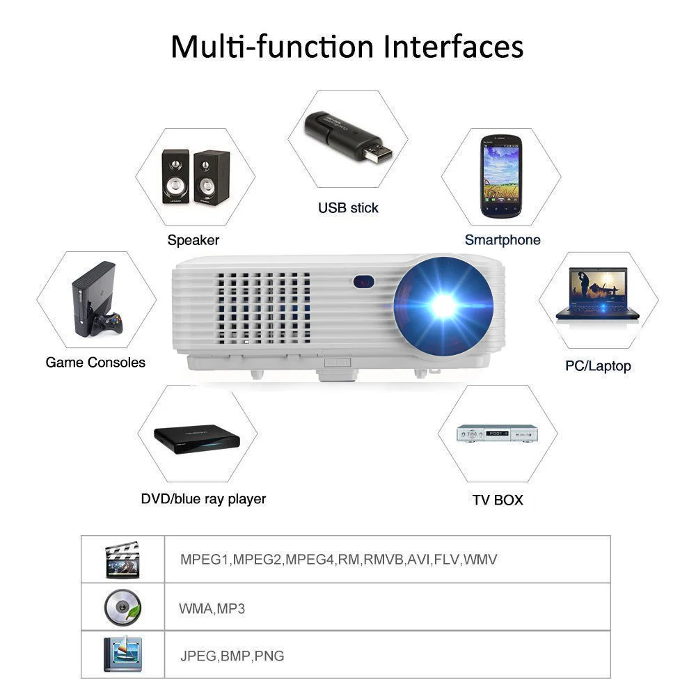 SV-226 Full HD WiFi 1080P LED Projectors Projector 8 Home Theater SD / USB / VGA / PC UK AU EU AU Plug
