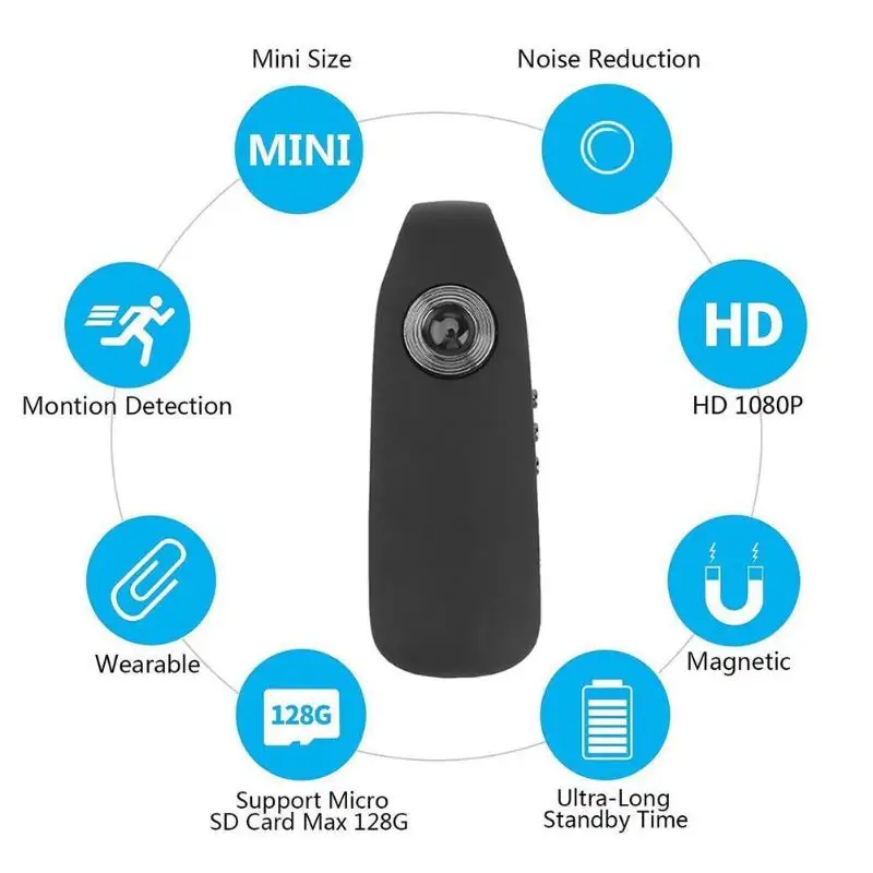IDV007 FHD 1080 P Mini DV Камера видеорегистратор обнаружения движения H.264 камера