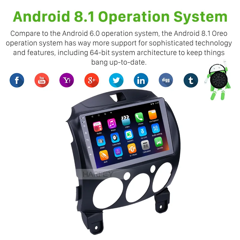 Sale Harfey Android 8.1 9"Car Radio Multimedia Player GPS navigation Head Unit For MAZDA 2/Jinxiang/DE/Third generation 2007-2014 USB 1