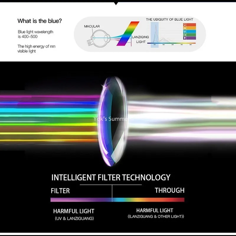 YOK'S, очки для чтения с защитой от синего излучения, диоптрия, 1,0-4,0, компьютерные очки по рецепту, без оправы, очки для дальнозоркости, HN1174