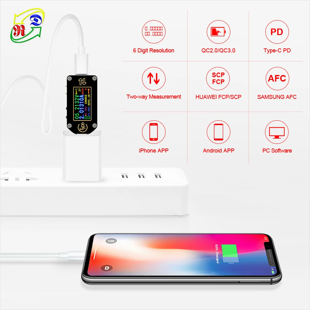 RD TC66/TC66C Type-C PD トリガー USB-C 電圧計電流計電圧 2