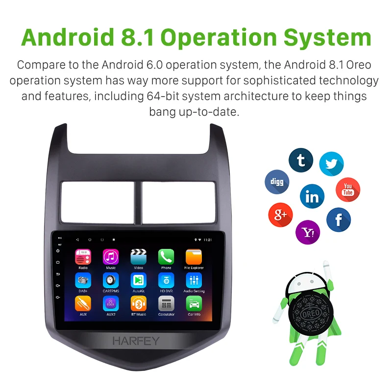 Harfey 8-ядерный 2Din автомобиля gps мультимедийный плеер Android 8,1 для 2010 2011 2012 2013 Chevy Chevrolet AVEO 9 дюймов головное устройство USB радио