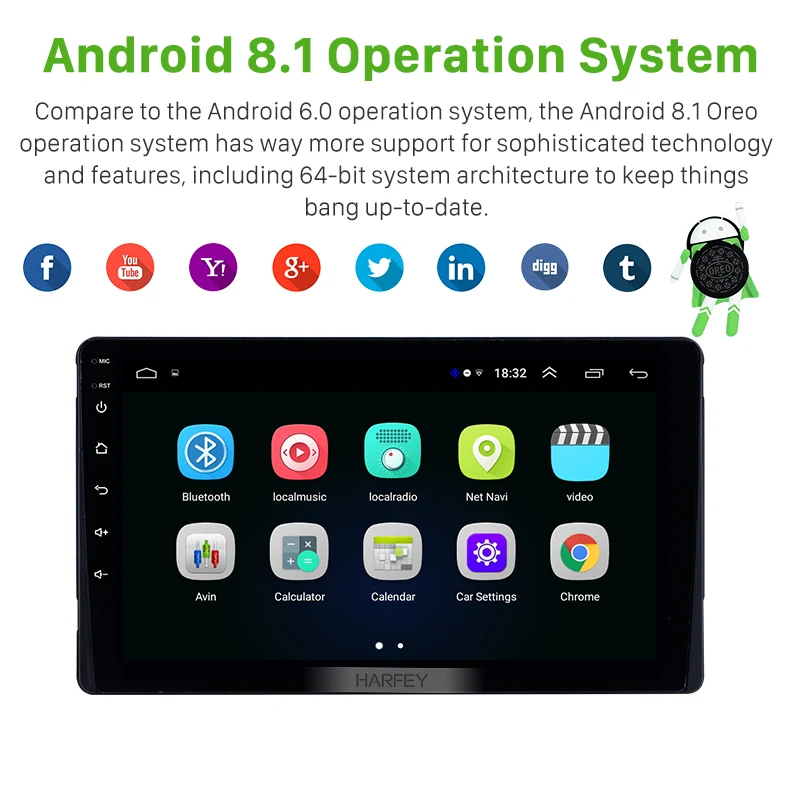 Best Harfey dvd GPS for 2015 TOYOTA Sienna Android 8.1 Car Radio Wifi Navigation 2Din 9