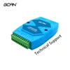 Industrial Computer 