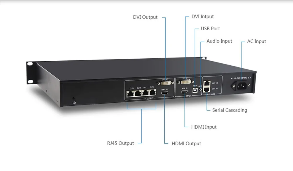 

Full Color LED Video Display Synchronous Novastar MCTRL660 Send box,laptop HDMI DVI input sending cards