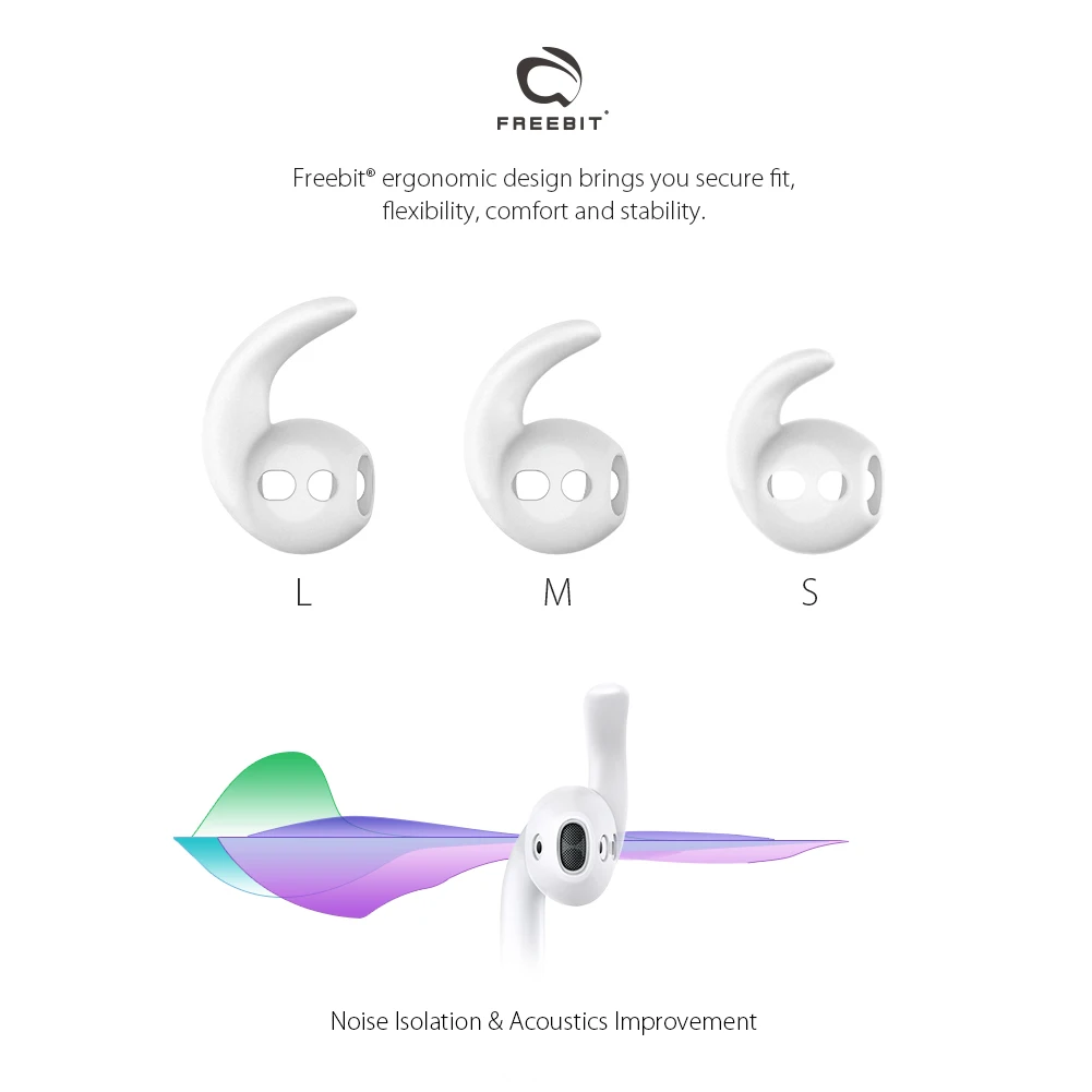 

dodocool Replacement Soft Silicone Antislip Ear Hook Earbuds Tips for Apple EarPods and AirPods 3 Pairs S/M/L White
