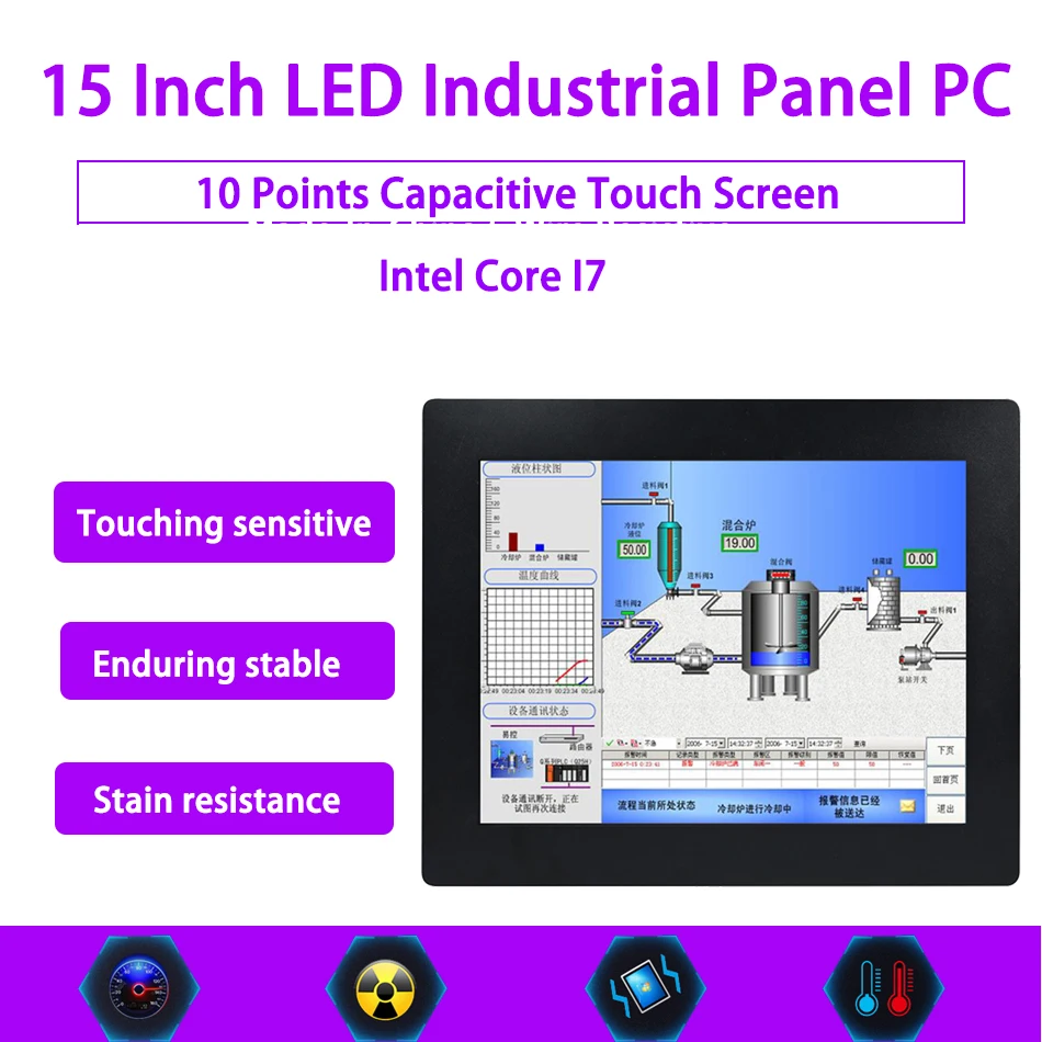 15 светодиодный Светодиодные промышленные панели ПК, Intel Core I7, Windows 7/10/Linux Ubuntu, 10 баллов емкостный сенсорный экран, [HUNSN WD08]