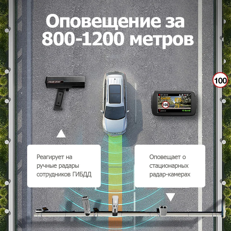 TEYES R7 Автомобильный видеорегистратор Комбо устройство 3 в 1 : Видеорегистратор