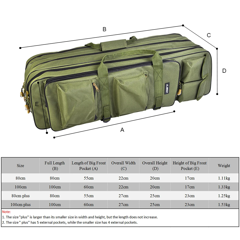 LEO 80/100 см Рыболовная Сумка трехслойная Складная рыболовная Наплечная Рыболовная Сумка снаряжение рюкзак ArmyGreen чехол для Pesca