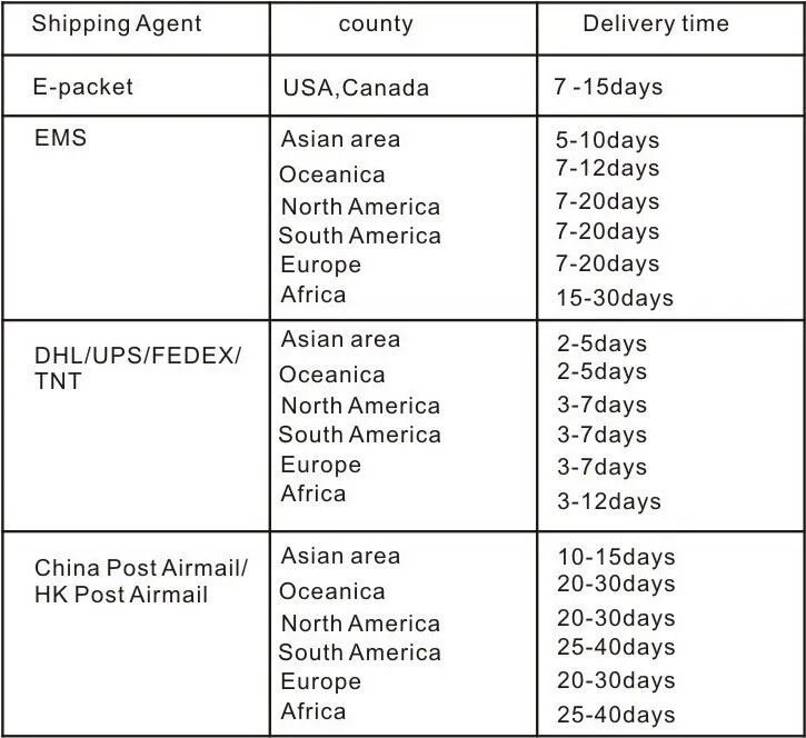 SHIPPING FORM