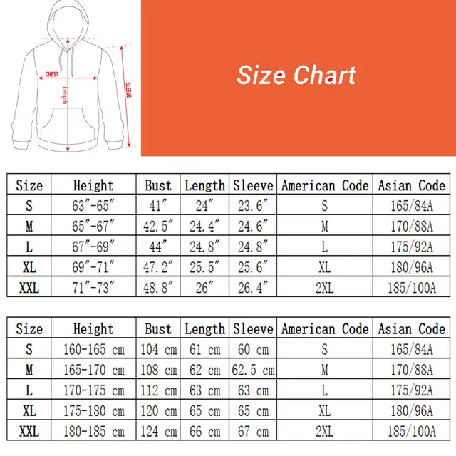 Goat Size Chart