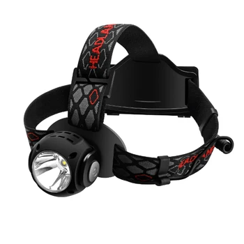 

Skywolfeye 360 degreeRotating Led Strong Head Light Outdoor Usb Charging Head Light Multi-Function Cob Work Light