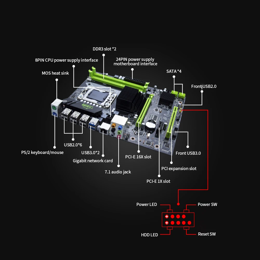 Материнская плата Jingsha X58 материнская LGA 1366 i7 5675 DDR3 LGA1366 1366PIN с поддержкой RECC 32 Гб SB3.0