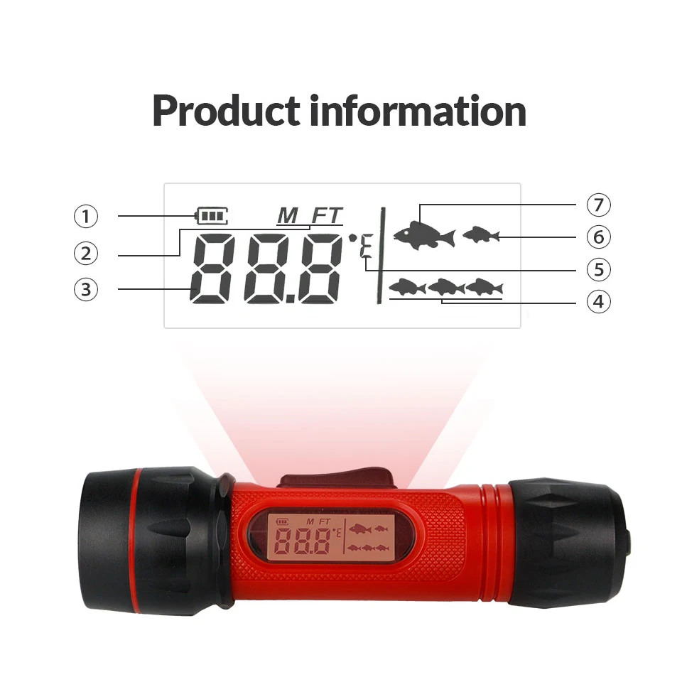 “ Detector de Peixe sem Fio Novo Inglês Manual 120ft Pode
