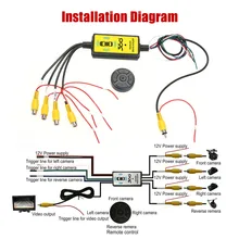 Intelligent Video Switcher 4 to 1 Wireless Car Video Switcher Car Styling