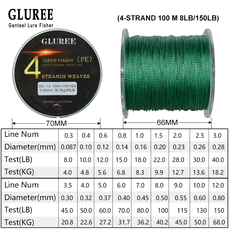 GLUREE 4 تقف PE مضفر خيط صنارة الصيد s100M 100% PE المتعددة الشعيرات مضفر سلك 8-150LB 109 ياردة سلاسة رئيسي خيط صنارة الصيد