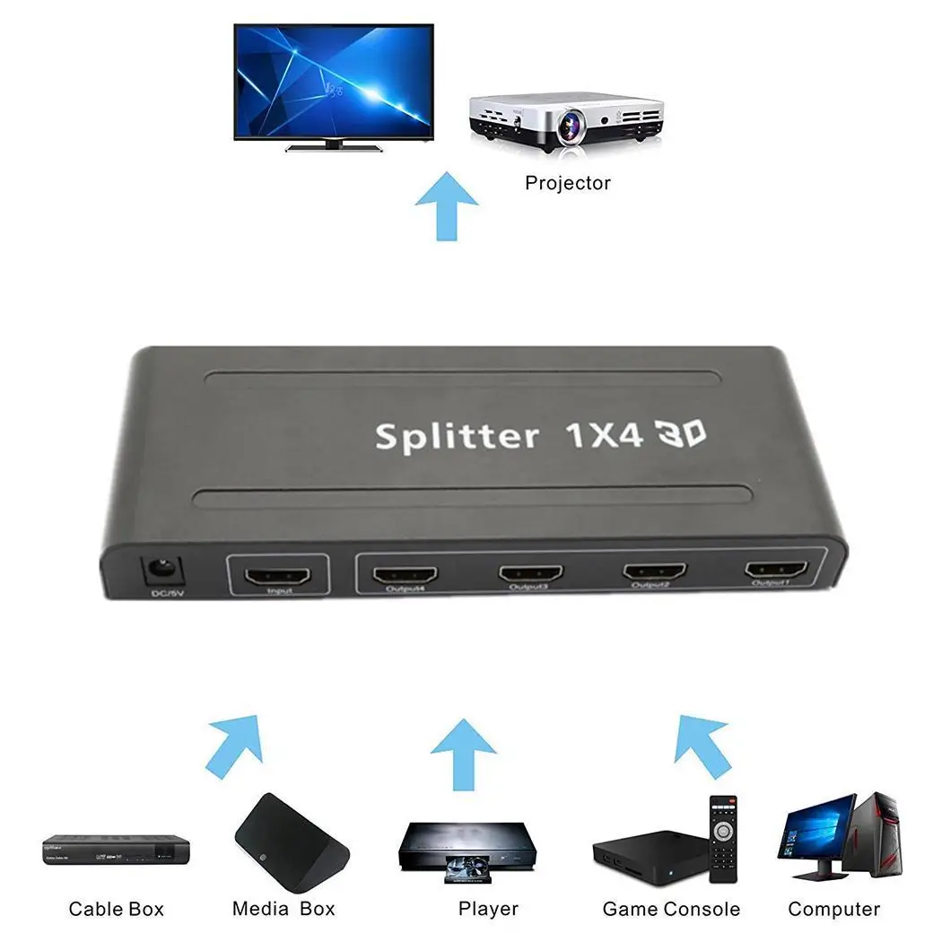 

One into Four 4K*2K 3D 1080p Ultra HD 1.4 HDMI Splitter 5 Port Hub Box Auto Switch 5 In 1 Out Switcher Adapter