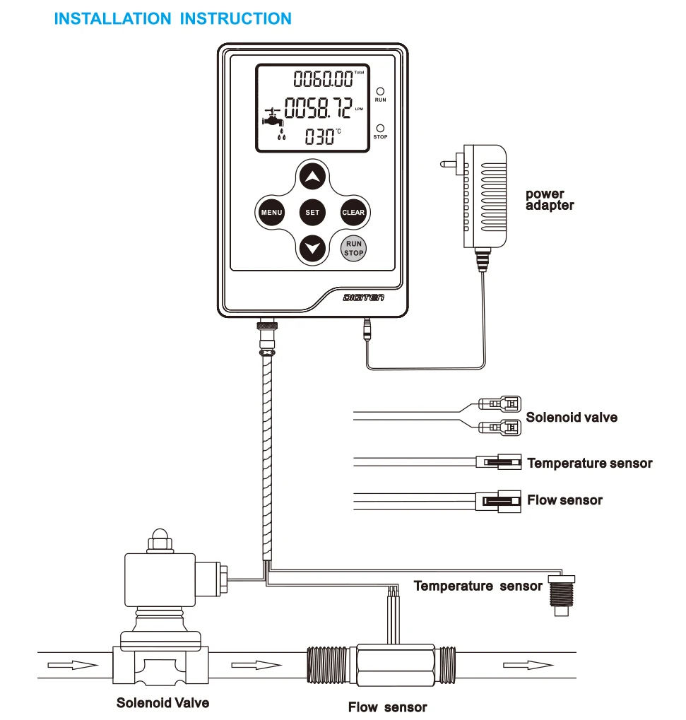 DIGITEN Water Flow Control LCD Digital Flow Meter Volume Rate Display+G3/4" Sensor Meter+Solenoid Valve + Power Adapter