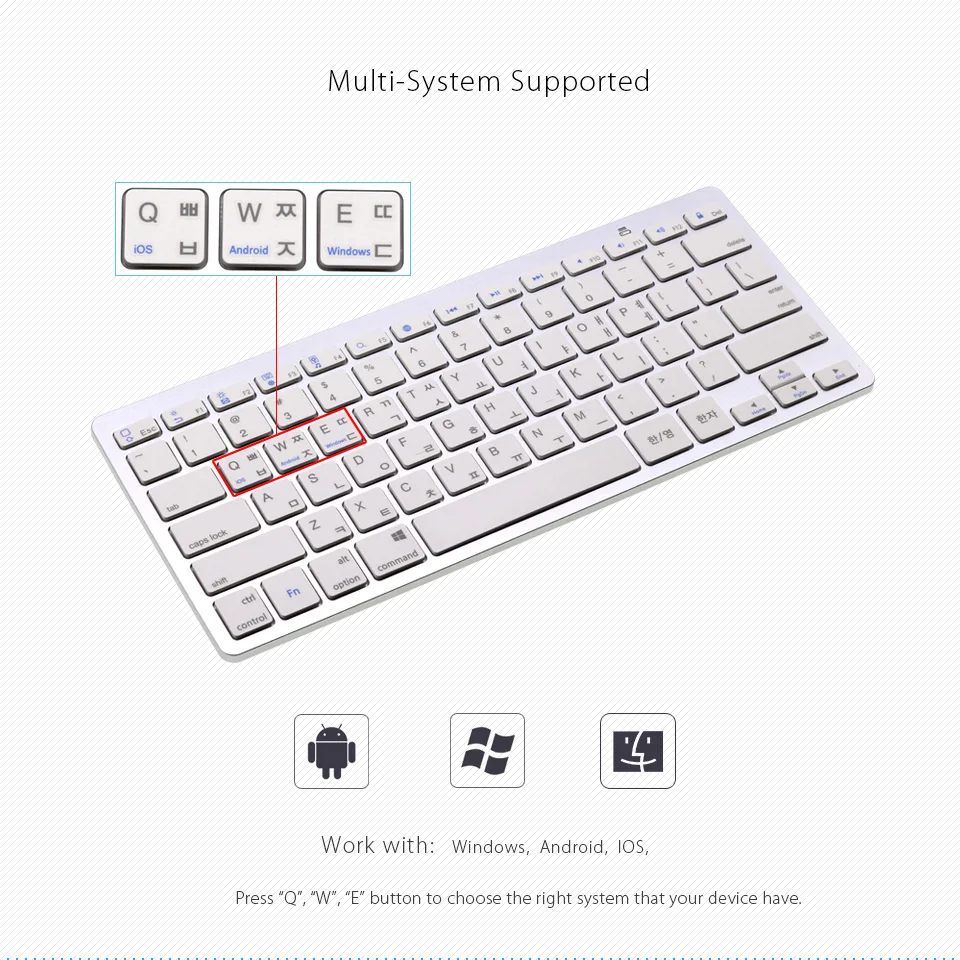 Корейская Мини Bluetooth клавиатура для Apple iPad Pro Air беспроводная планшетов Для iMac Macbook