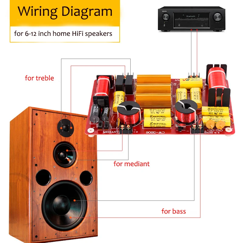 LEORY высококачественный DIY Аудио Звук 3 Way кроссовер 600 Вт сильная Мощность делитель частоты регулируемый