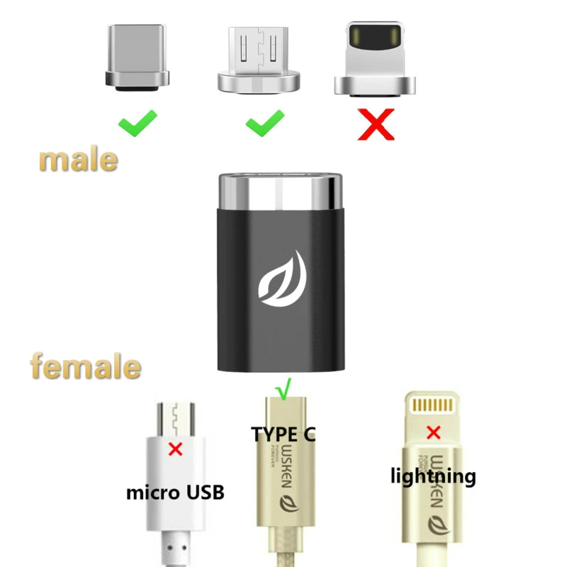 Wsken Магнитный адаптер Usb Тип C Female To Micro и коннектор Мужской Otg зарядный для Android