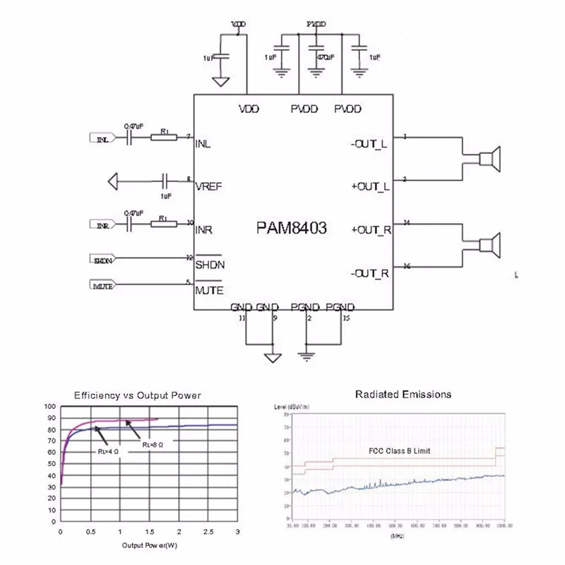 CLAITE PAM8403 5V 2 канала USB Мощность аудио усилитель модуль 3Wx2 объем Управление