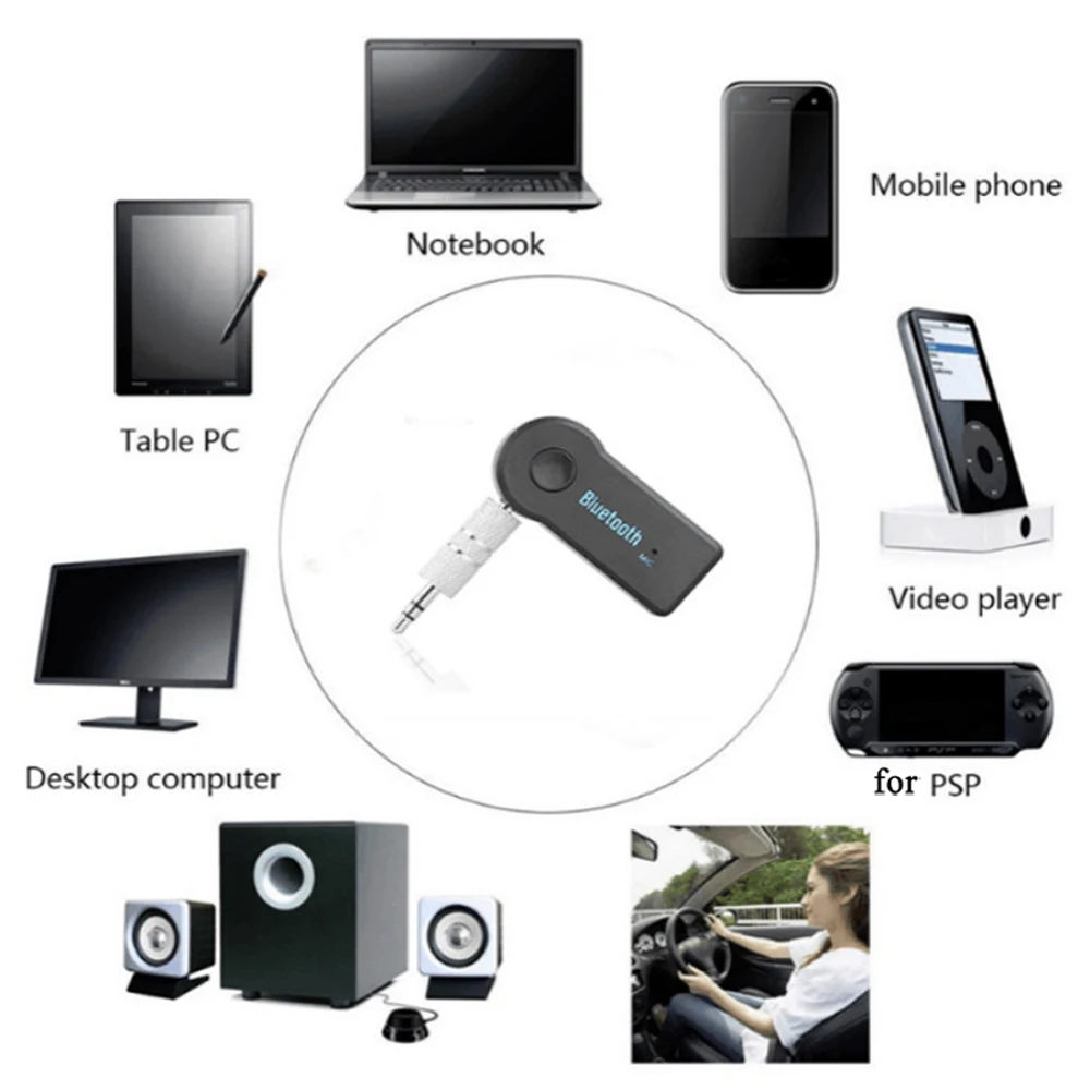 

Mini 3.5MM Jack AUX Audio MP3 Music Bluetooth Receiver Car Kit Wireless Handsfree Speaker Headphone Adapter for iphone