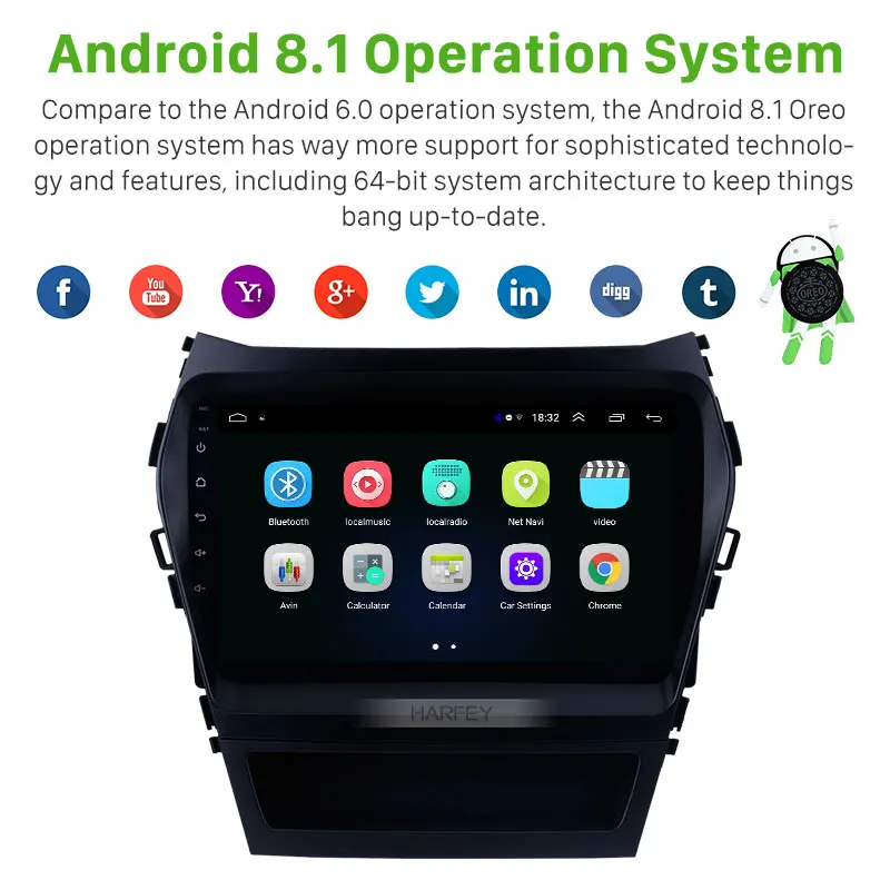 Top Harfey Car Multimredia Player Android 8.1 9" HD Touchscreeen Radio GPS Navigation for Hyundai IX45 2013-2017 SantaFe SWC 3G WIFI 1 Top Harfey Car Multimredia Player Android 8.1 9" HD Touchscreeen Radio GPS Navigation for Hyundai IX45 2013-2017 SantaFe SWC 3G WIFI 1