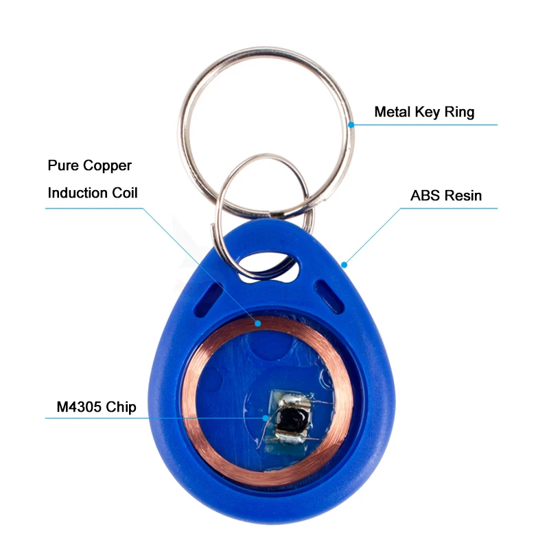 5 шт. RFID EM4305 T5577 125 кГц копия перезаписываемый дубликат карта метка Стикеры брелок