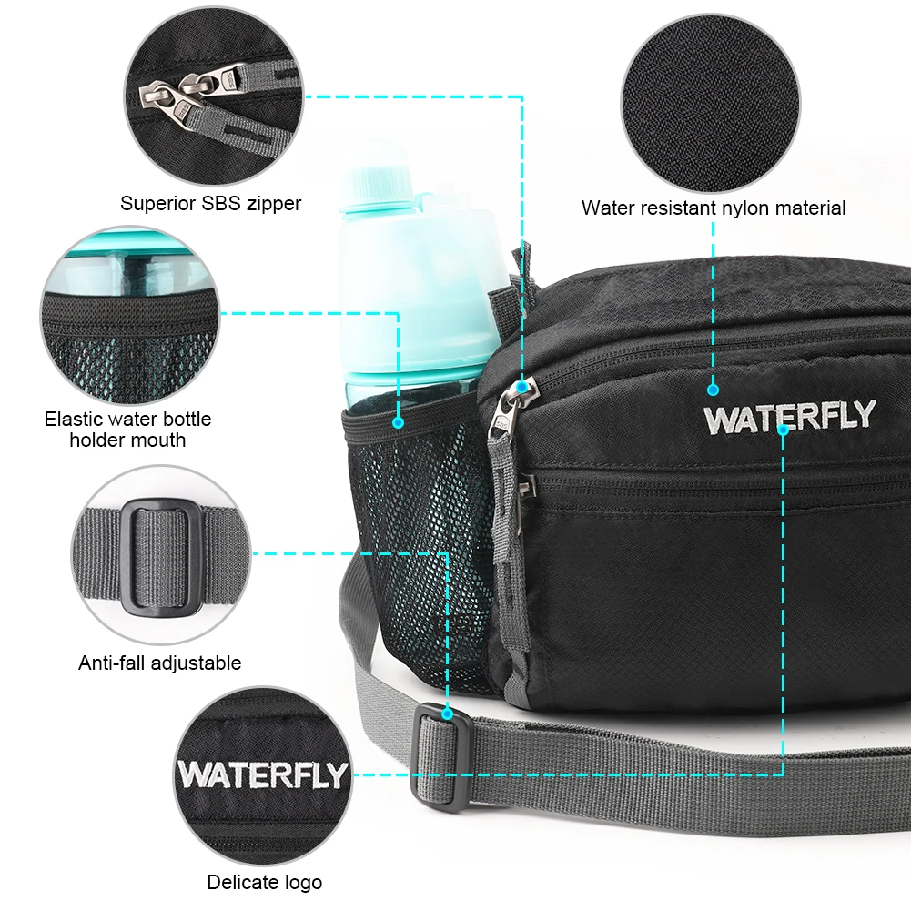 Lightweight Waist Pack with Double Water Bottle Holder Running Pack Sports Lumbar Pack for iPhone X/8 Plus Samsung LG Phones Lightweight Waist Pack with Double Water Bottle Holder Running Pack Sports Lumbar Pack for iPhone X/8 Plus Samsung LG Phones