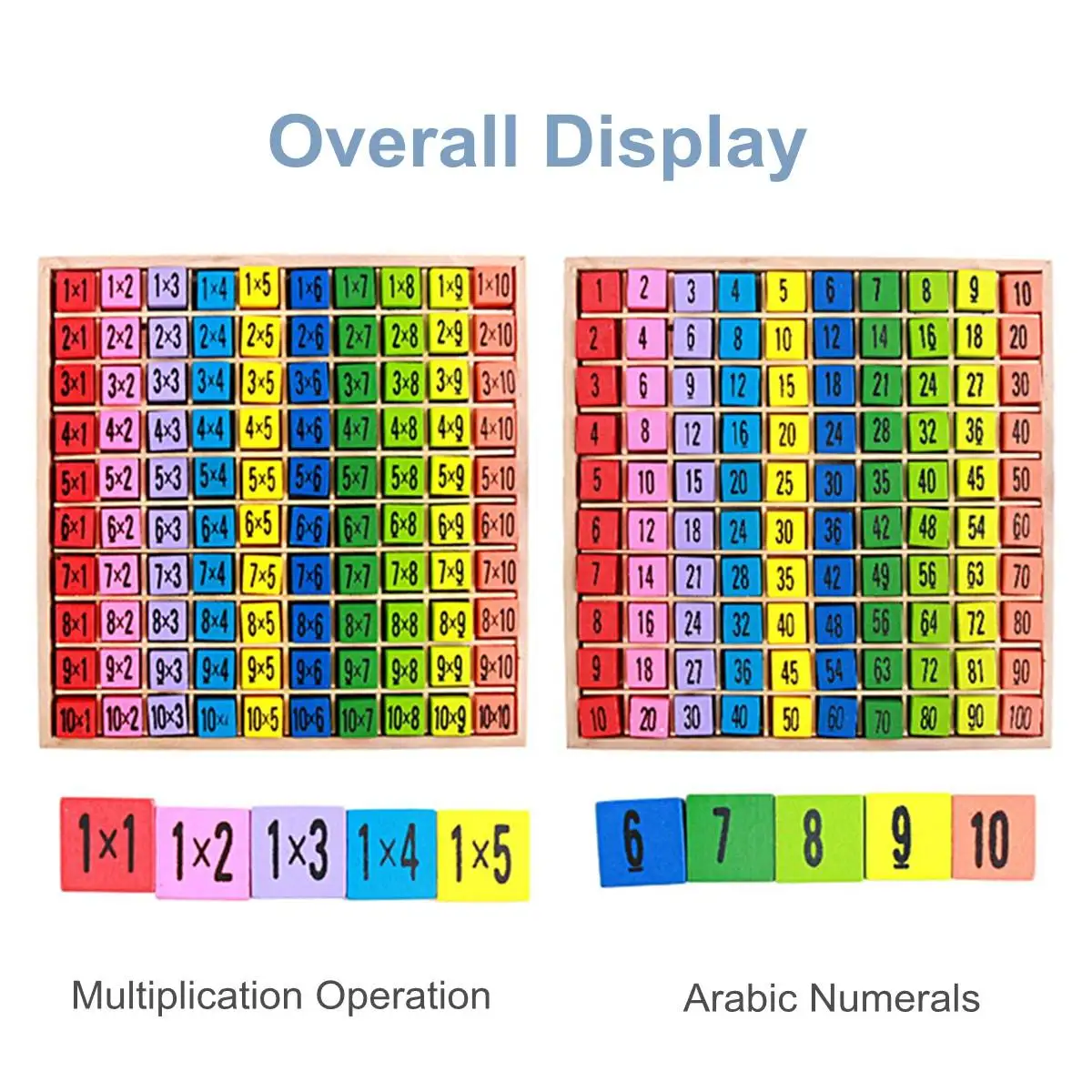 Educational Wooden Times Table Kids Mathematics Learning Toys Blocks Children Gifts Math Toys IQ Develop Colorful 19x19cm