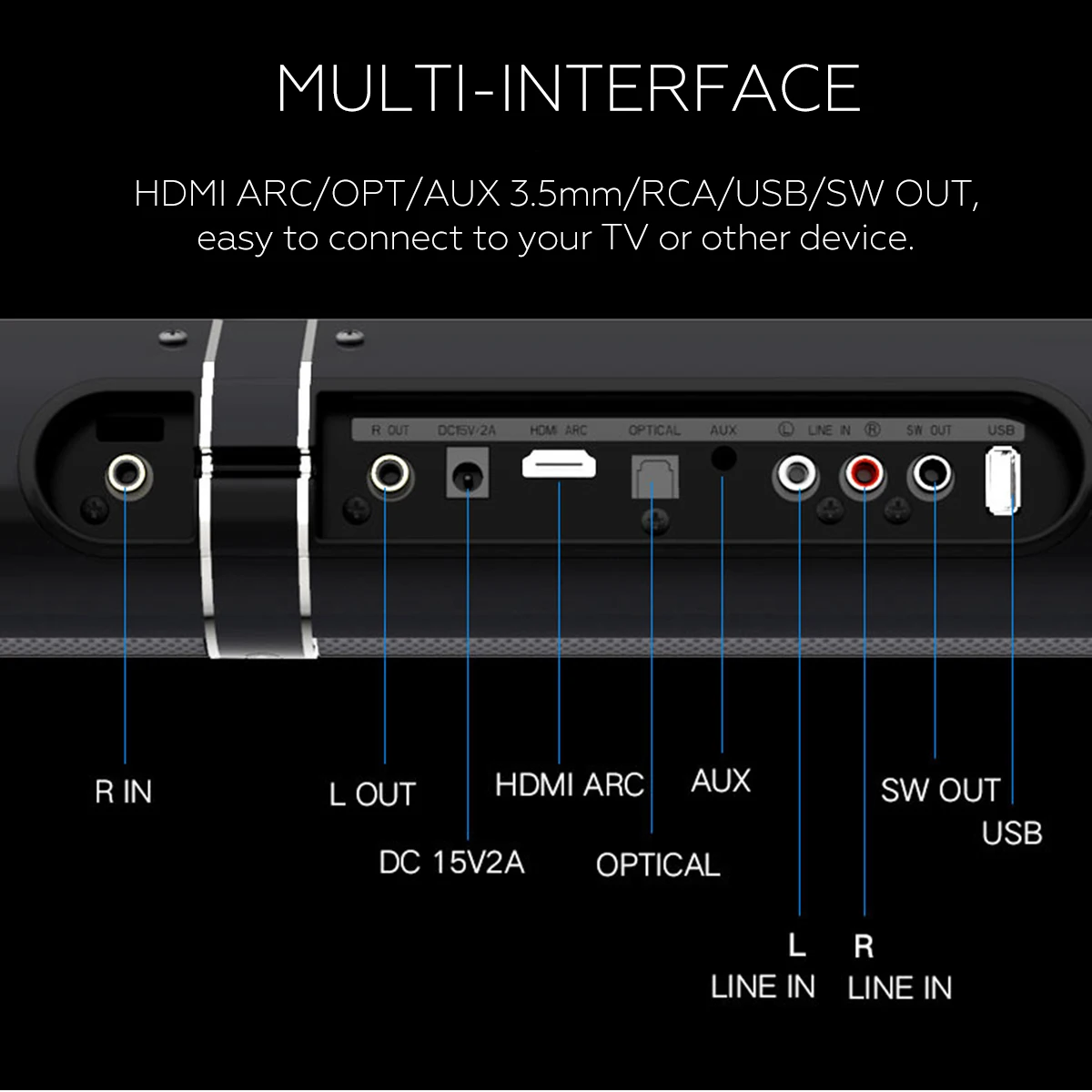  50W Detachable Wireless bluetooth Soundbar Bass Speaker Stereo Support RCA AUX HDMI Home Theatre Co