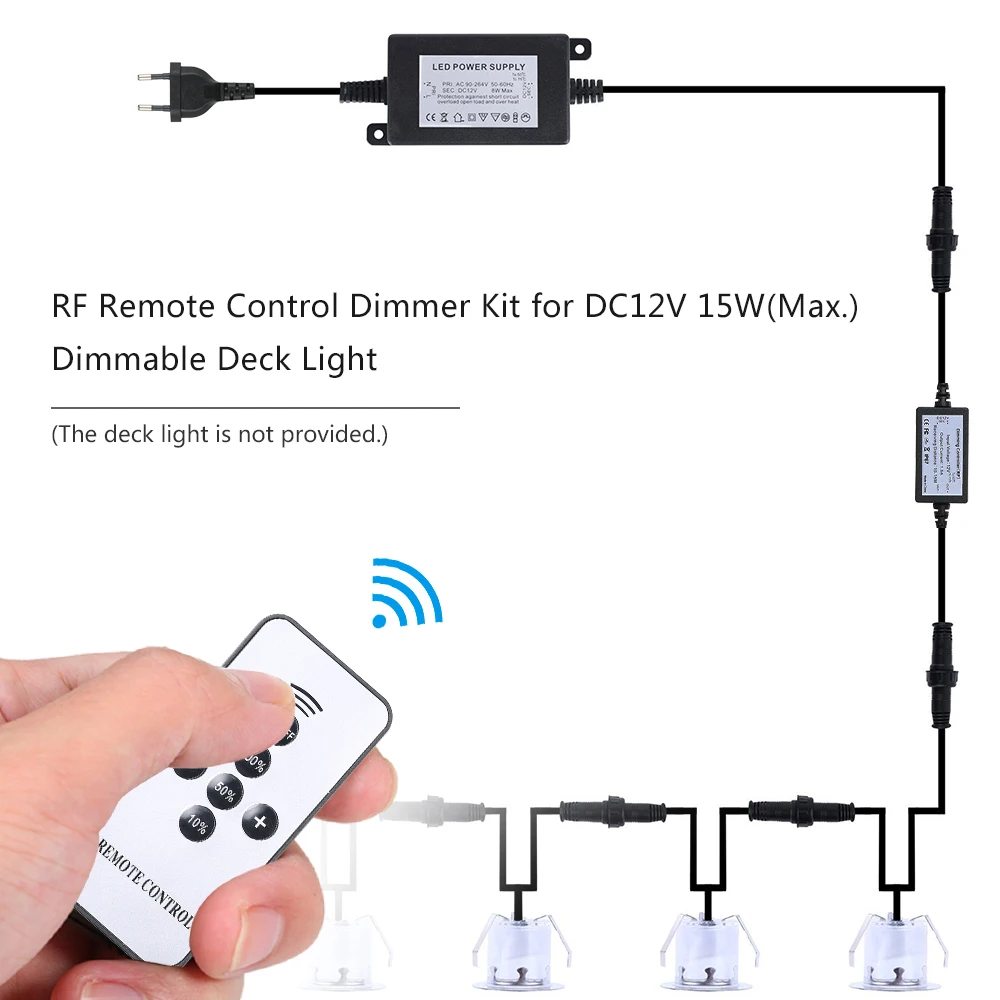 Tomshine DC12V 15 Вт Диммер модулятор комплект с пультом дистанционного управления IP67