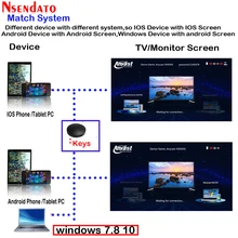 Anycast G2 любой Cast G2 HDMI Беспроводной Miracast DLNA AirPlay tv Stick Адаптер Wifi Дисплей ТВ ключ приемник для IOS Android ПК